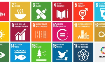 UN 2030 Sustainable Development Goals