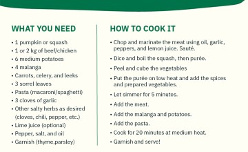 Recipe for Soup Joumou