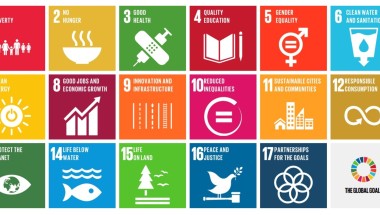 UN 2030 Sustainable Development Goals