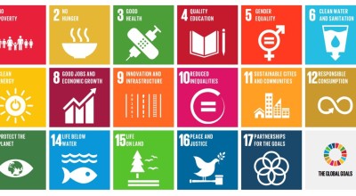 UN 2030 Sustainable Development Goals